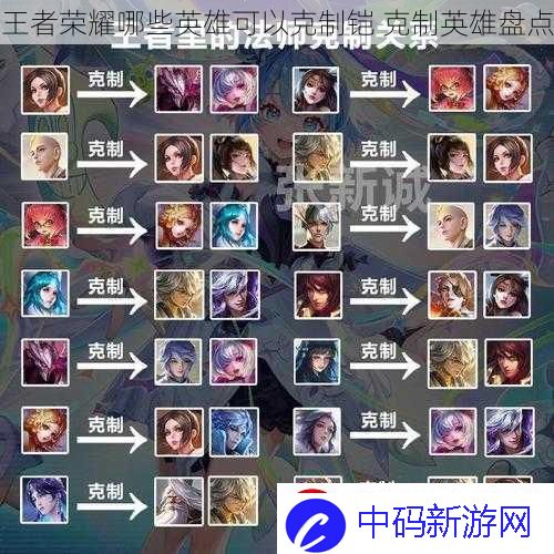 王者荣耀哪些英雄可以克制铠