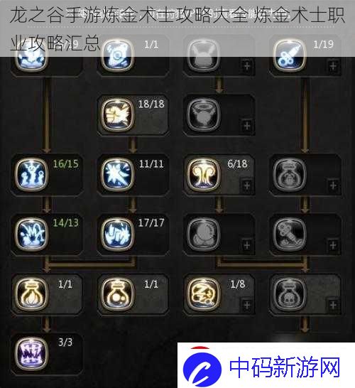 龙之谷手游炼金术士攻略大全