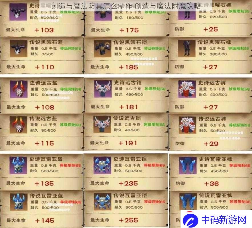 创造与魔法防具怎么制作