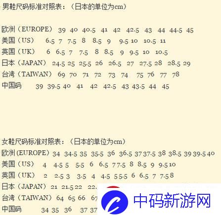 尺码风云
