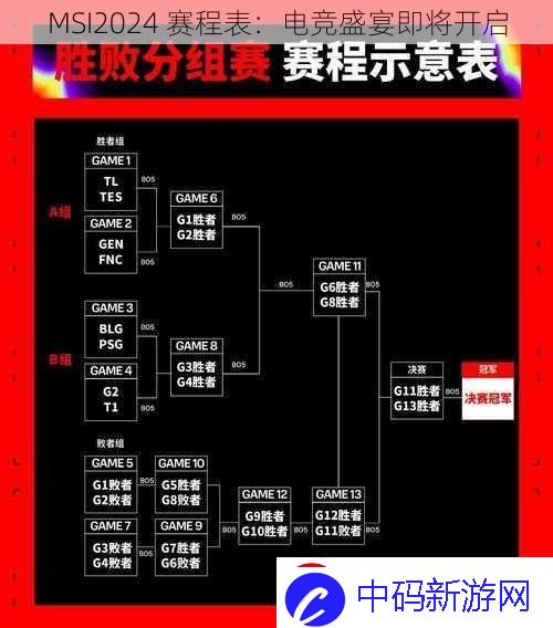 MSI2024