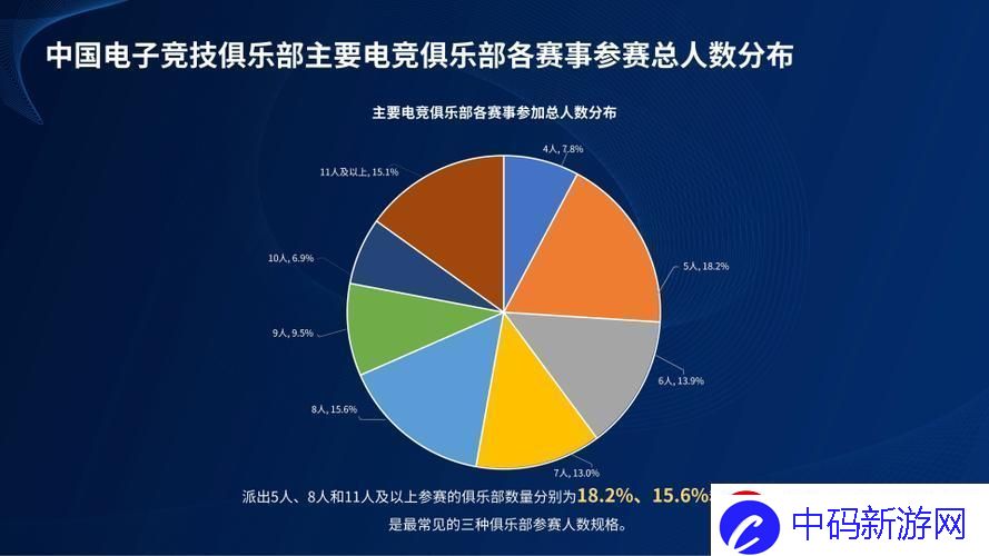 2024电竞狂潮来袭！趣谈赛程