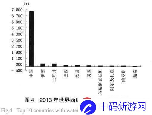 日本二线产区产业结构解析