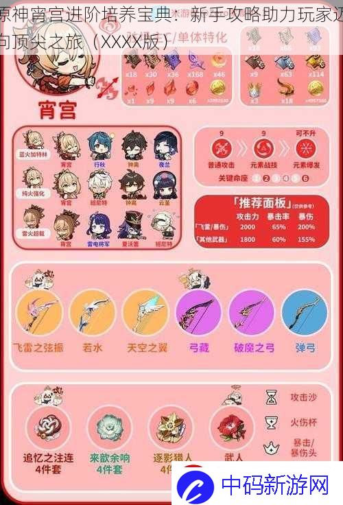 原神宵宫进阶培养宝典