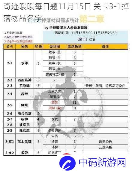 奇迹暖暖每日题11月15日