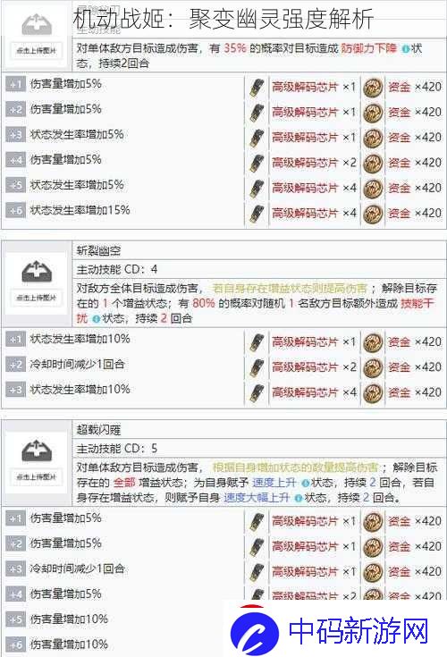 机动战姬