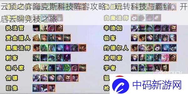 云顶之弈海克斯科技阵容攻略