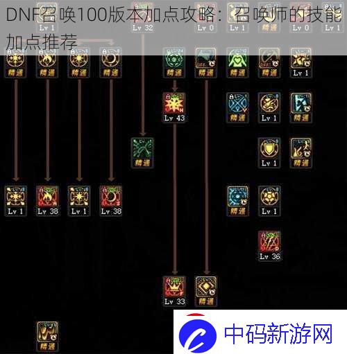 DNF召唤100版本加点攻略