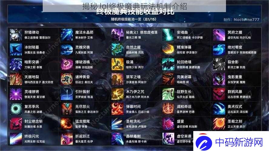 揭秘