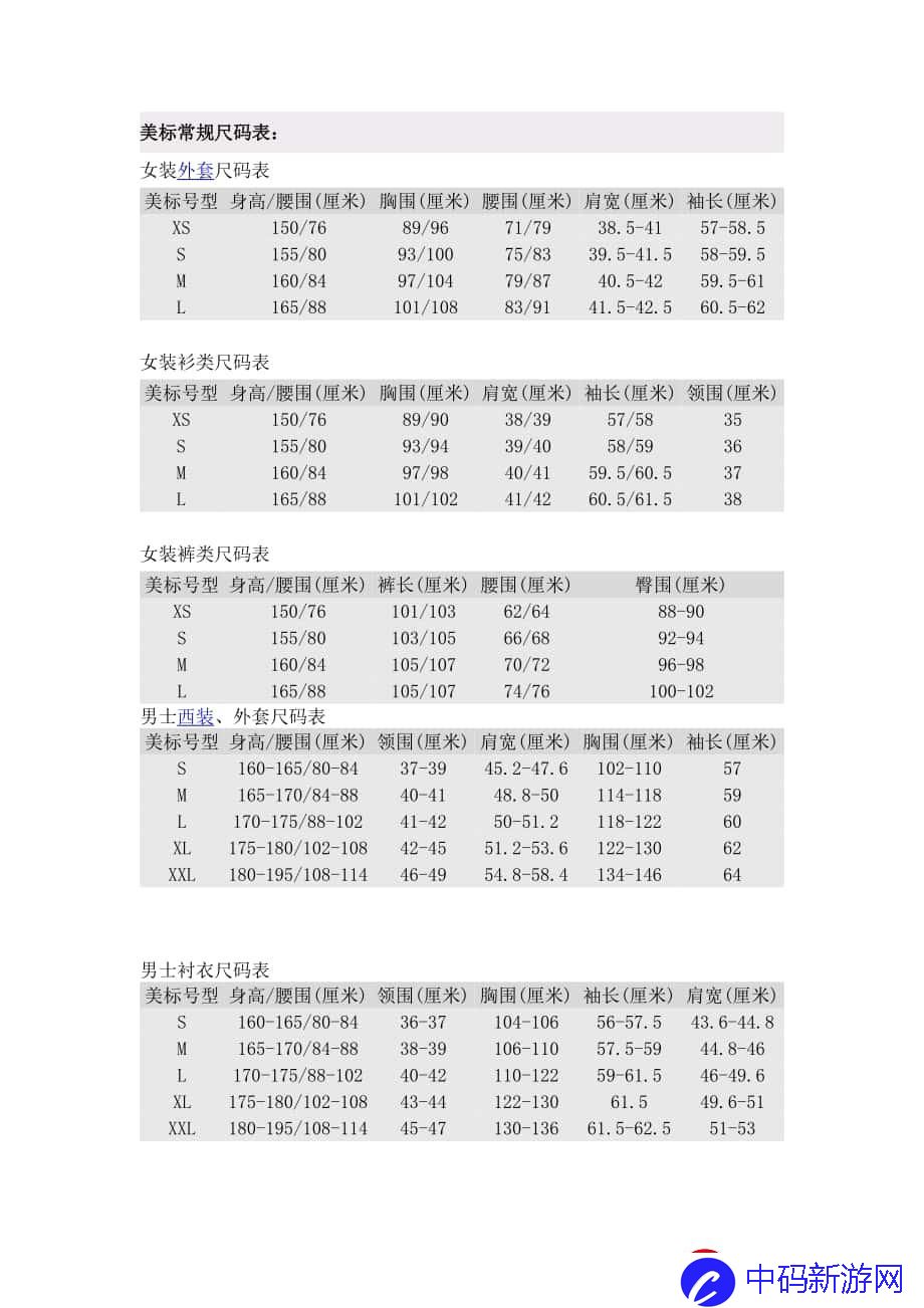欧洲码与中国码