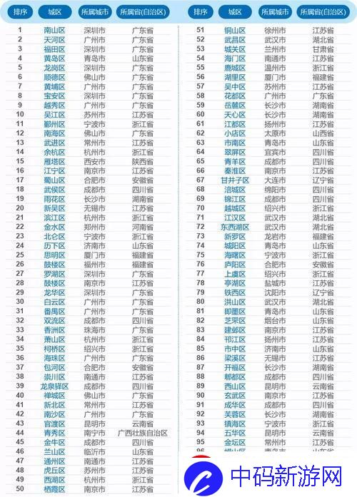 一区二区三区四区产品乱码区