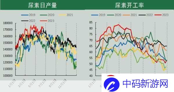 韩国乱幕日产无线码成为最新版获取资源