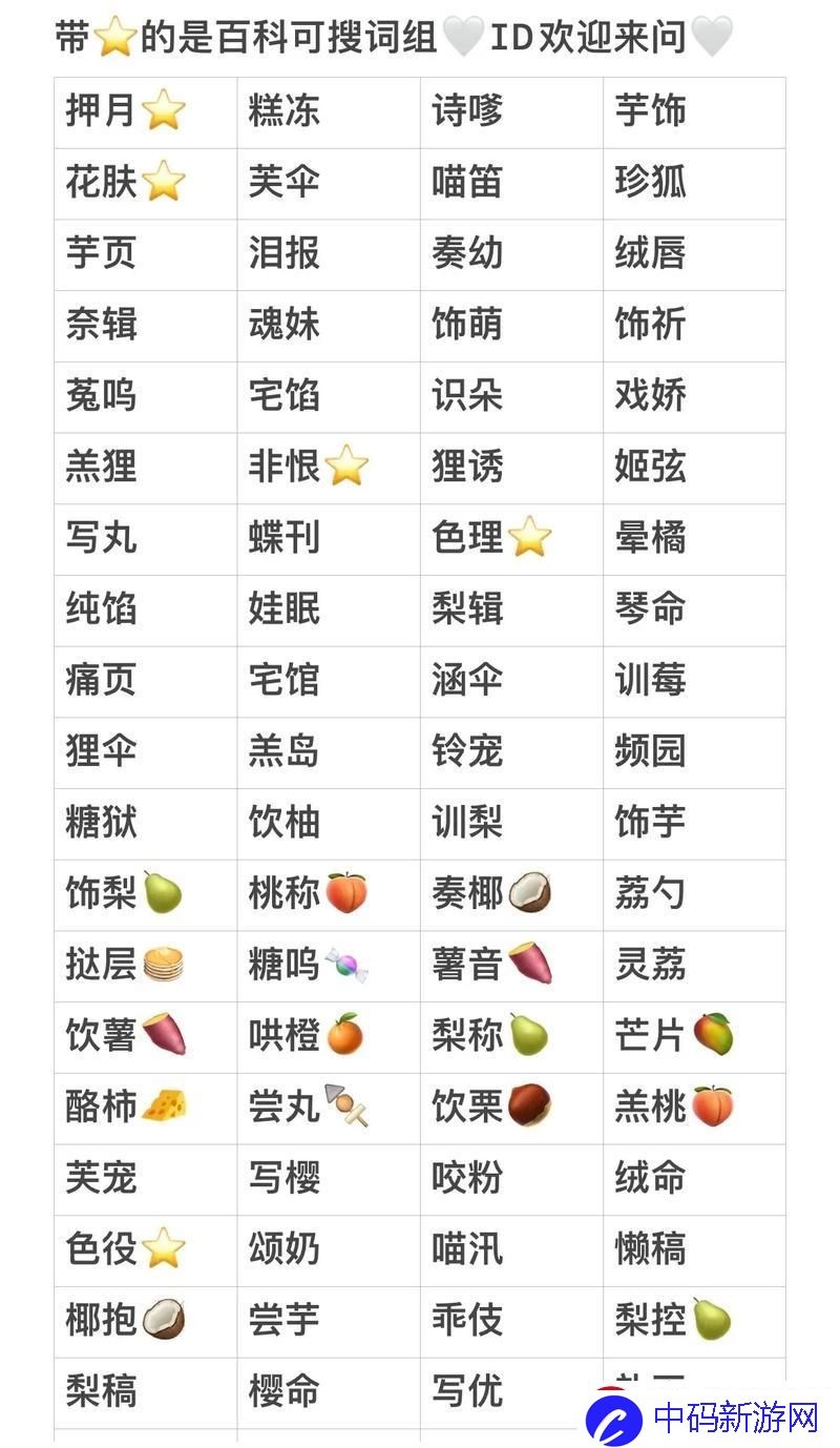 “蛋仔”名字大杂烩