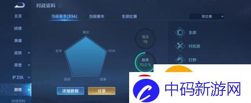 王者荣耀十排什么时候上线