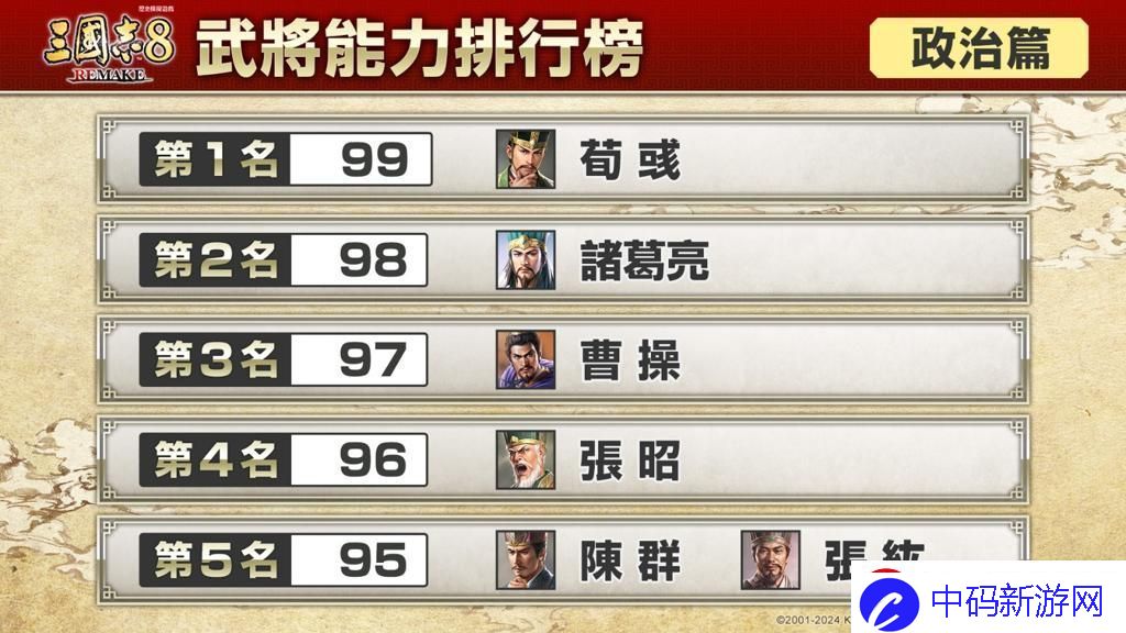 三国志8重制版角色**排行榜