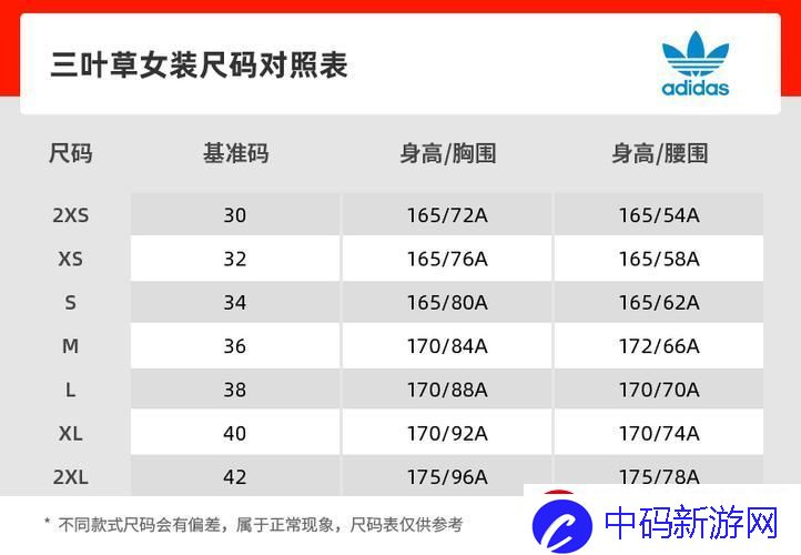 “三叶草”码上开花