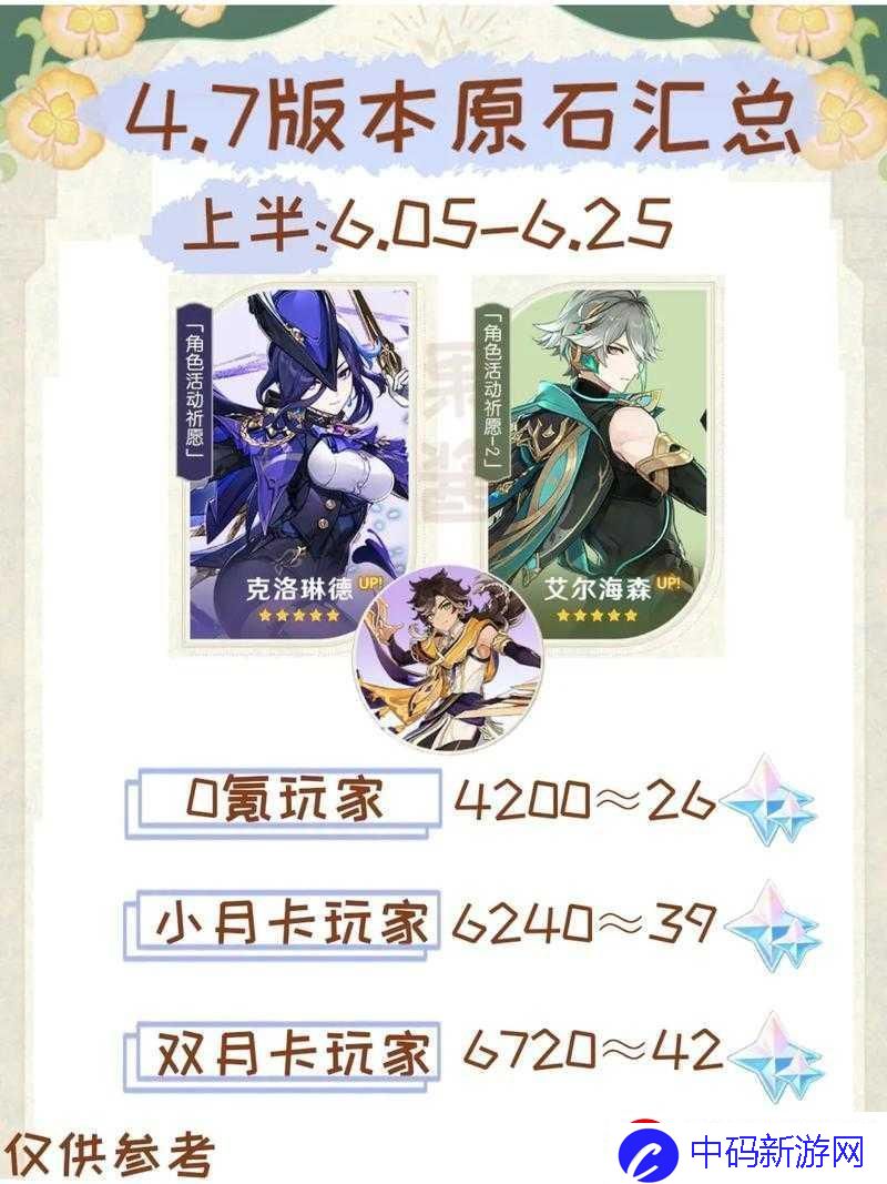 原神