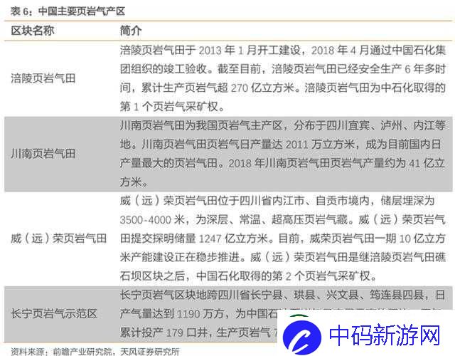 麻豆精产一二三产区