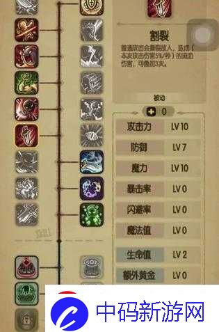 贪婪洞窟H5双修流PVP策略