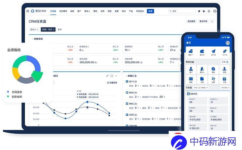 “国内永久免费CRM”热议背后
