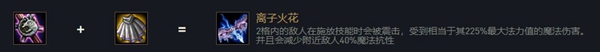 介绍云顶之弈德玛西亚皇子嘉文四世出装、技能、羁绊介绍