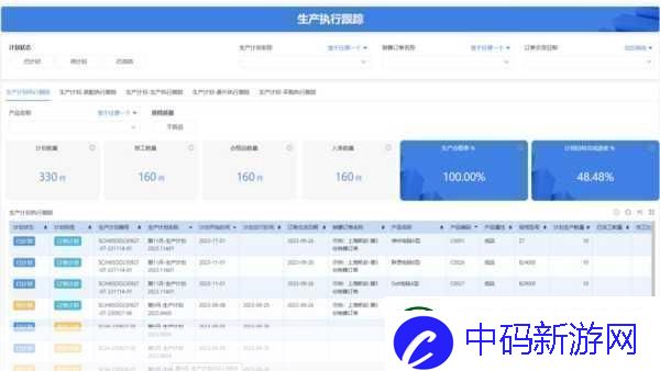 国产十大ERP软件