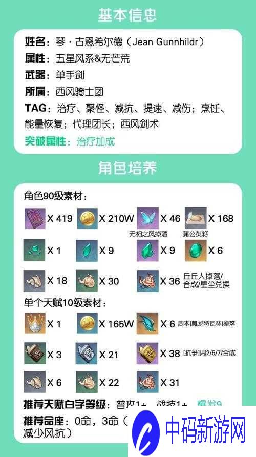 原神琴角色天赋深度解析