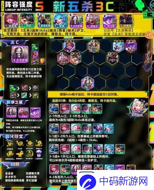 酷酷爱魔兽新手必备全面攻略