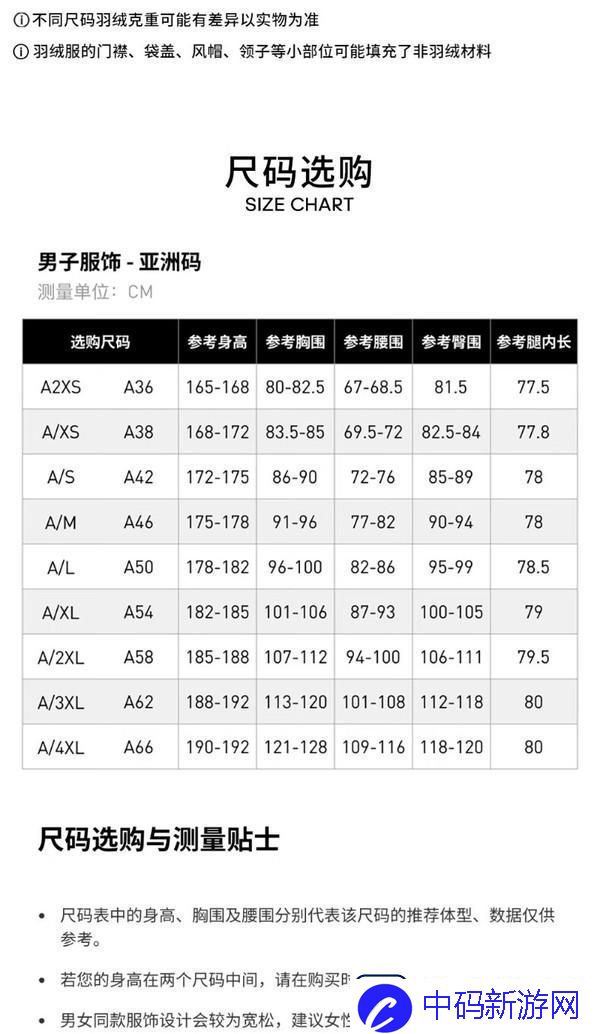 码上谈新