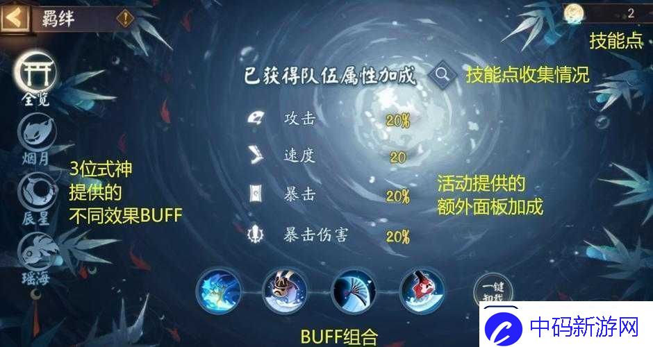 以真实之羽指引的阴阳师羁绊加点推荐攻略