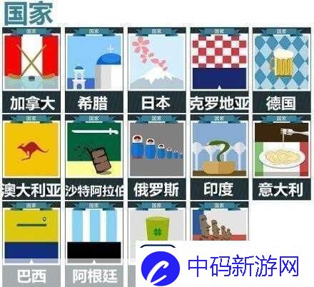 安卓疯狂猜图1.3城市关卡全攻略