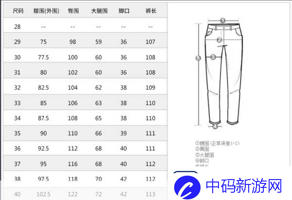 欧亚专线S码和M码的区别图片