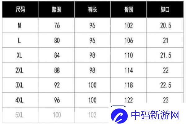 欧亚专线S码和M码的区别图片