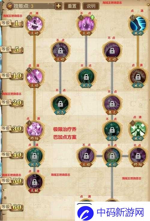 航海王燃烧意志