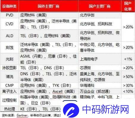 国产最顶级国精产品一二三的区别剖析