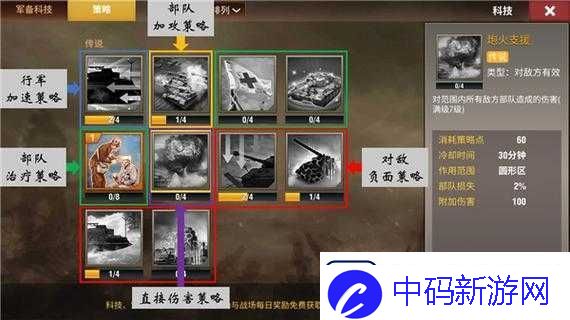 二战风云