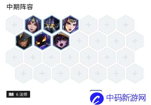 护卫龙阵容深度解析