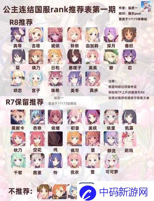 公主连结国服下半年角色抽取指南