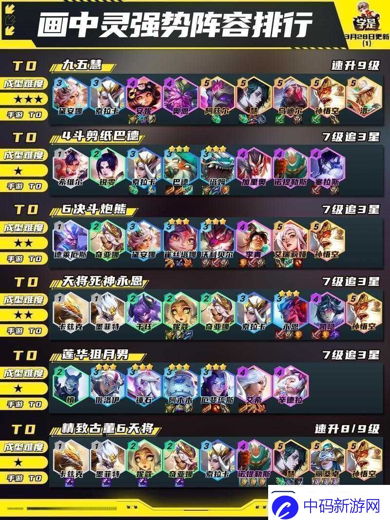 云顶之弈