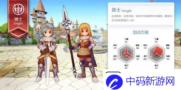 仙境传说RO守护永恒的爱骑士多少级转体骑合适