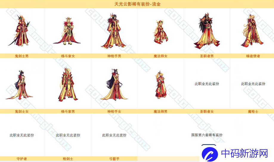 dnf云光天影稀有装扮外观