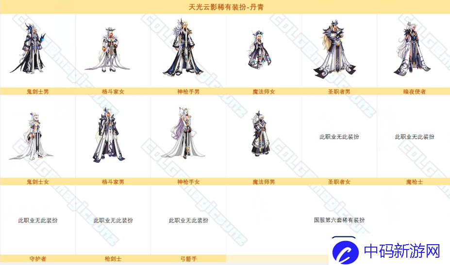 dnf云光天影稀有装扮外观