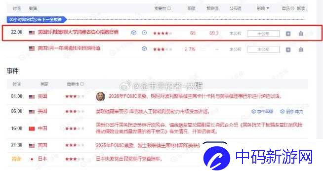 免费的行情网站