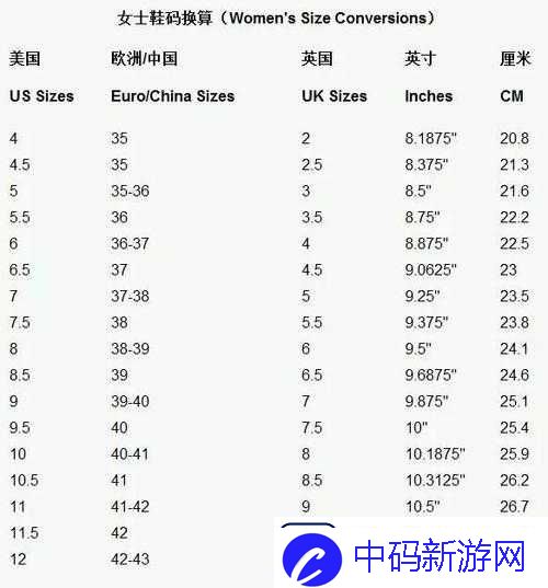 欧洲尺码