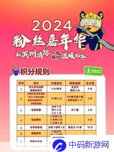 剑与远征情浓巧克力兑换指南