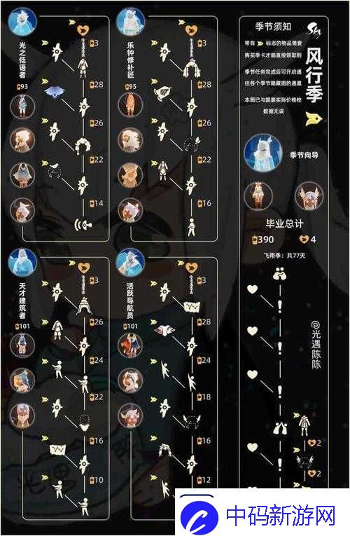 光遇风行季入口攻略