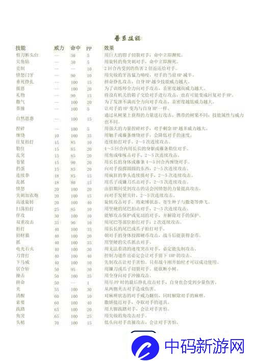 精灵宝可梦