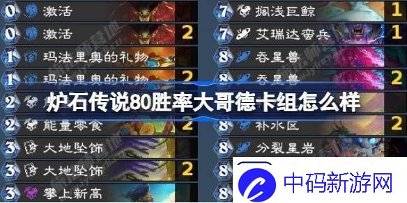 炉石传说80胜率大哥德卡组怎么样