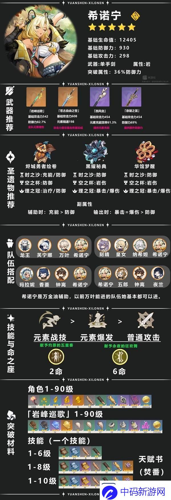 原神5.1希诺宁技能解析