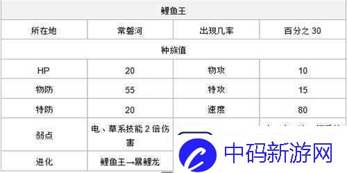 口袋妖怪复刻高效捕捉精灵攻略